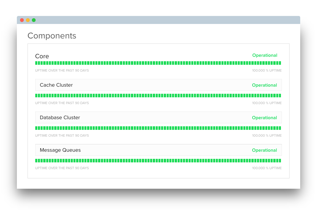 AdminLabs monitors