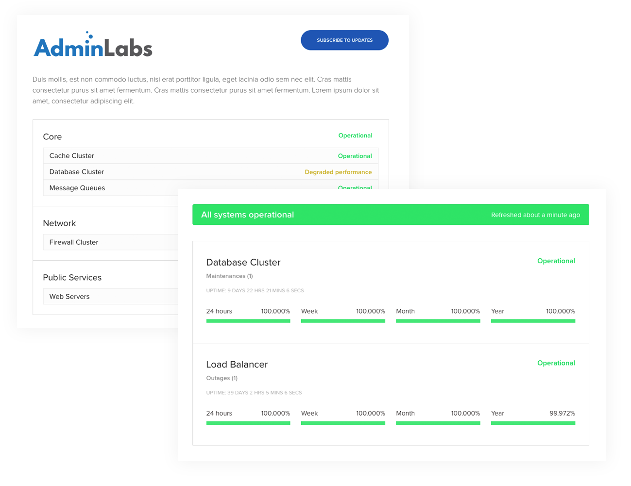 Admin Labs - Status page and website monitoring