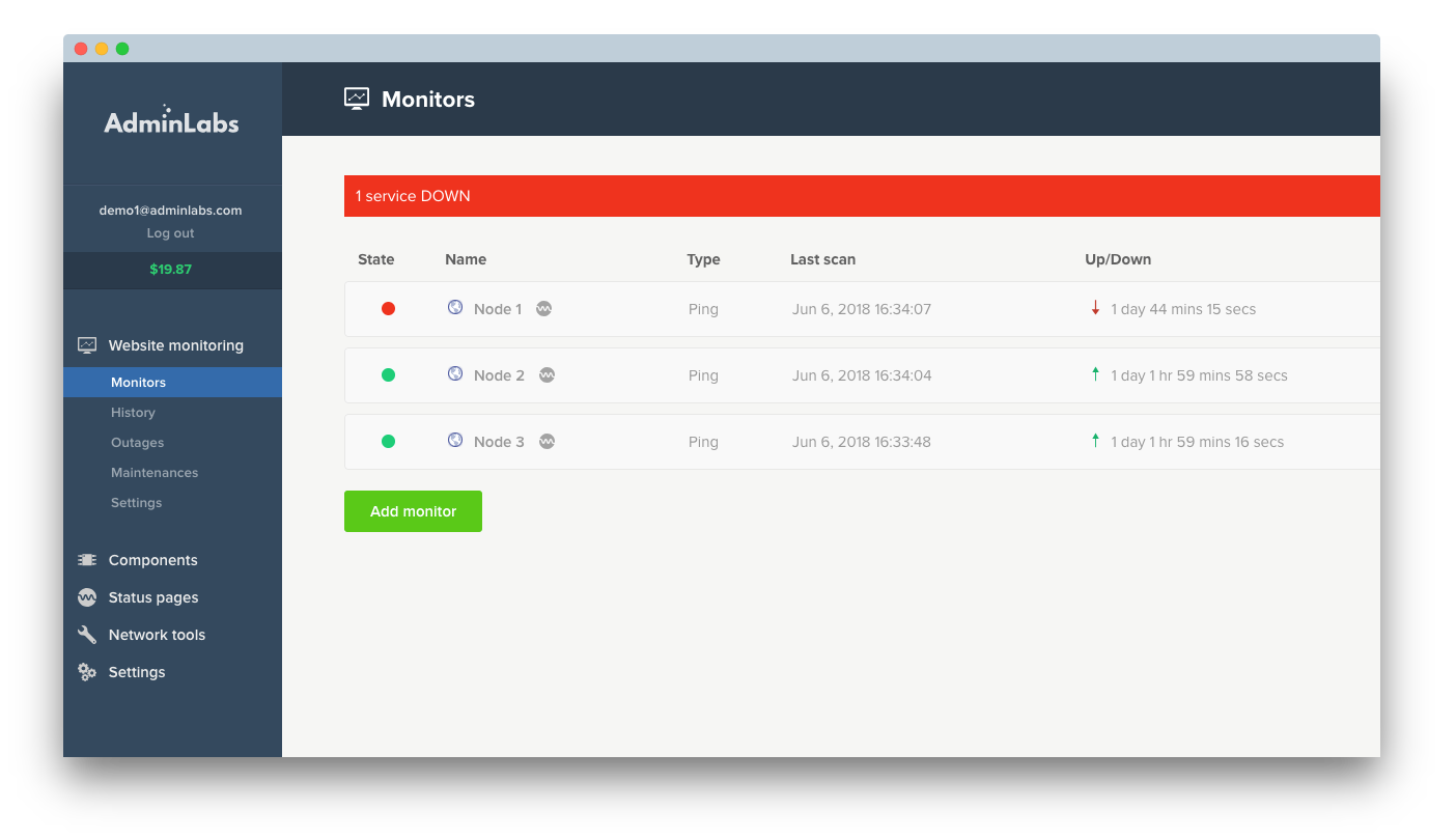 AdminLabs monitors